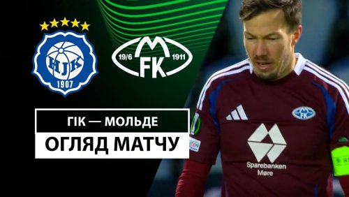 ХИК - Мольде 12 декабря обзор матча