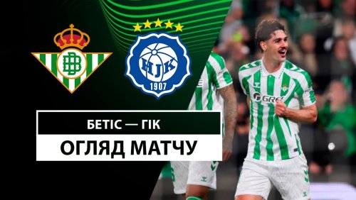 Бетис - ХИК 19 декабря обзор матча
