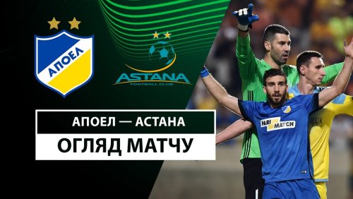 АПОЭЛ - Астана 19 декабря обзор матча