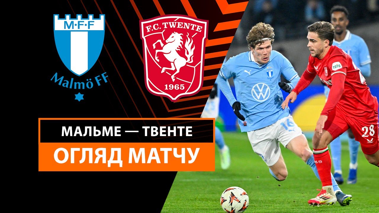 Мальмё - Твенте 23 января обзор матча