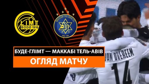 Будё-Глимт - Маккаби Т-А 23 января обзор матча