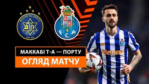 Маккаби Т-А - Порту 30 января обзор матча