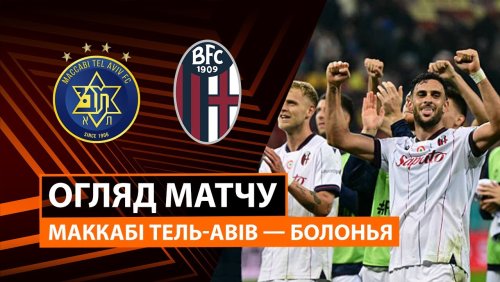 Маккаби Т-А - Болонья 29 января обзор матча