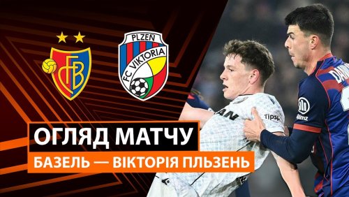 Базель - Виктория Пльзень 29 января обзор матча