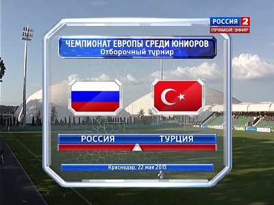 Чемпионат Европы 2013 (U19) / Отборочный турнир / Россия - Турция