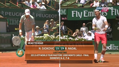 Теннис: Ролан Гаррос 2013 / 1/2 Финала / Новак Джокович - Рафаэль Надаль