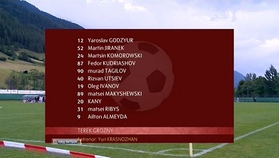 Товарищеский Матч 2013 / Терек (Россия) - Ваккер (Австрия)