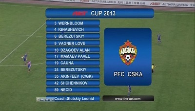 Товарищеский Матч 2013 / ЦСКА (Россия) - Цзянсу Сайнти (Китай)