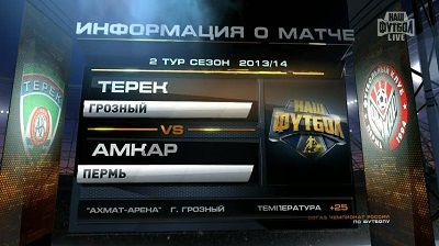 Терек - Амкар 2-й тур видеообзор матча