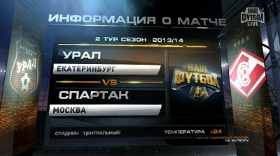 Урал - Спартак М | 2-й тур | краткий видеообзор матча