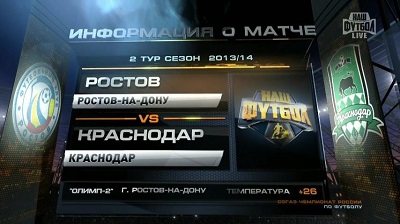 Ростов - Краснодар | 2-й тур | краткий видеообзор матча