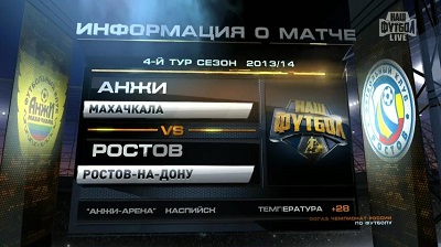 Анжи – Ростов | 4-й тур | краткий видеообзор матча
