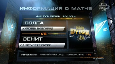 Волга НН - Зенит | 4-й тур | краткий видеообзор матча