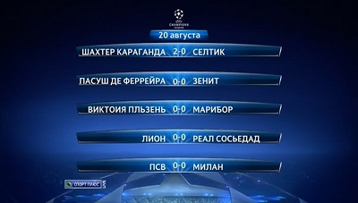 Лига Чемпионов 2013-14 / Раунд плей-офф / 1-й день / Лучшие моменты on-line