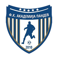 Академия Пандева Академия Пандева