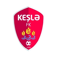 Кешля Кешля